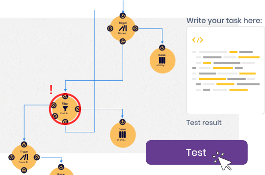 Süreçlerinizi görsel olarak test edin